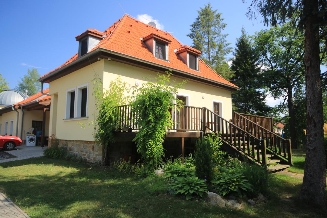 Rekreacni A Skolici Stredisko Zajezek Apartment Chlum u Trebone Exterior foto